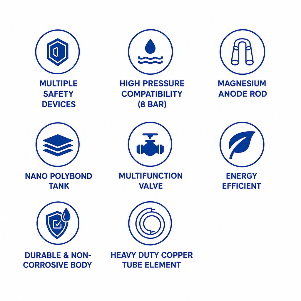 Nexa Water Heater